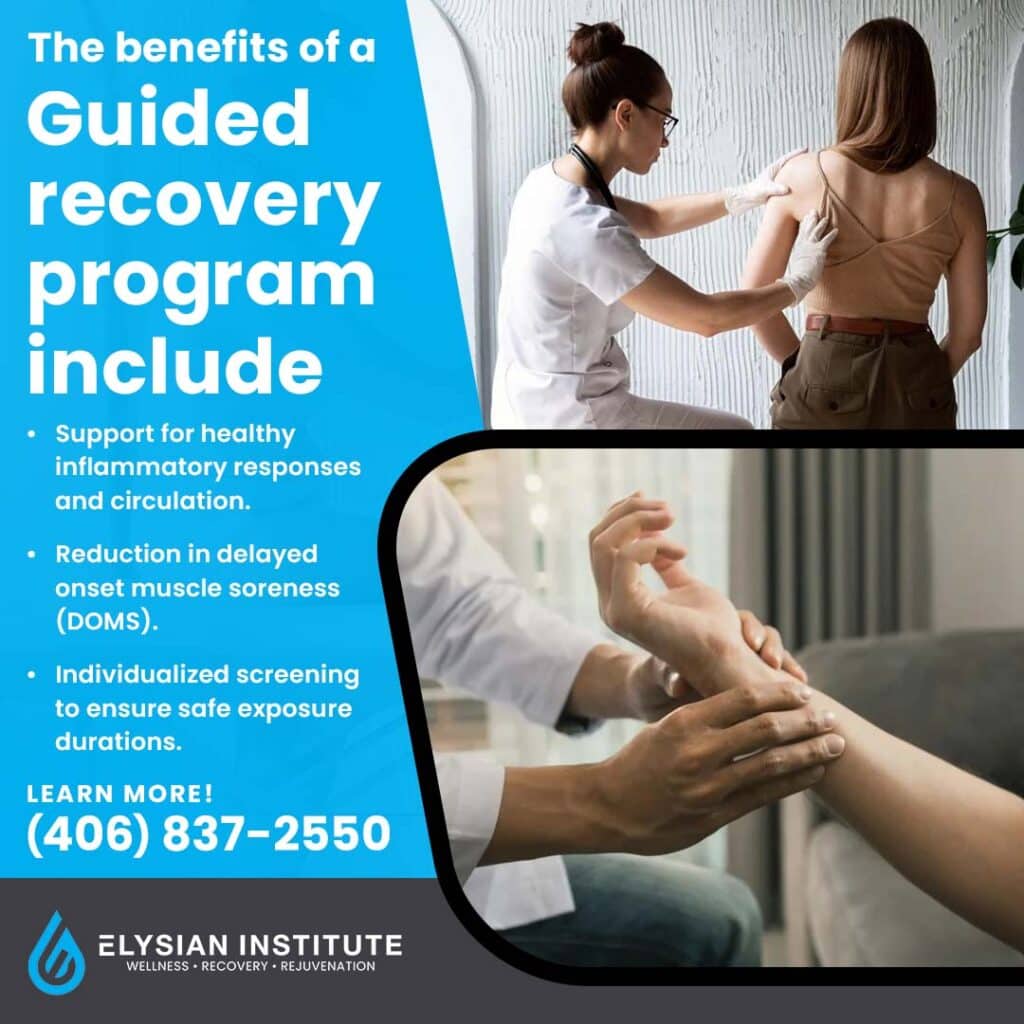 Marketing infographic from Elysian Institute outlining the benefits of a guided recovery program, including support for healthy inflammatory responses, reduction in delayed onset muscle soreness (DOMS), and individualized screening for safe exposure durations. Features two photo panels: one showing a practitioner examining a patient's shoulder and upper back, and another showcasing a close-up of a clinical hand assessment on a wrist. Includes the phone number (406) 837-2550.