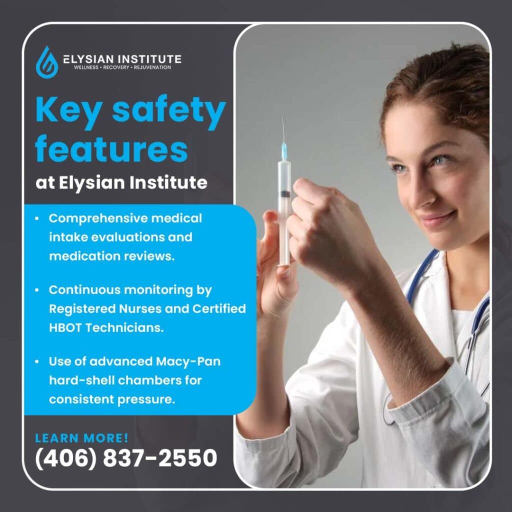 Informational graphic from Elysian Institute outlining key safety features, including comprehensive medical intake evaluations, continuous monitoring by Registered Nurses and Certified HBOT Technicians, and the use of advanced Macy-Pan hard-shell chambers for consistent pressure. Features a photo of a female medical professional holding a syringe. Includes the phone number (406) 837-2550.