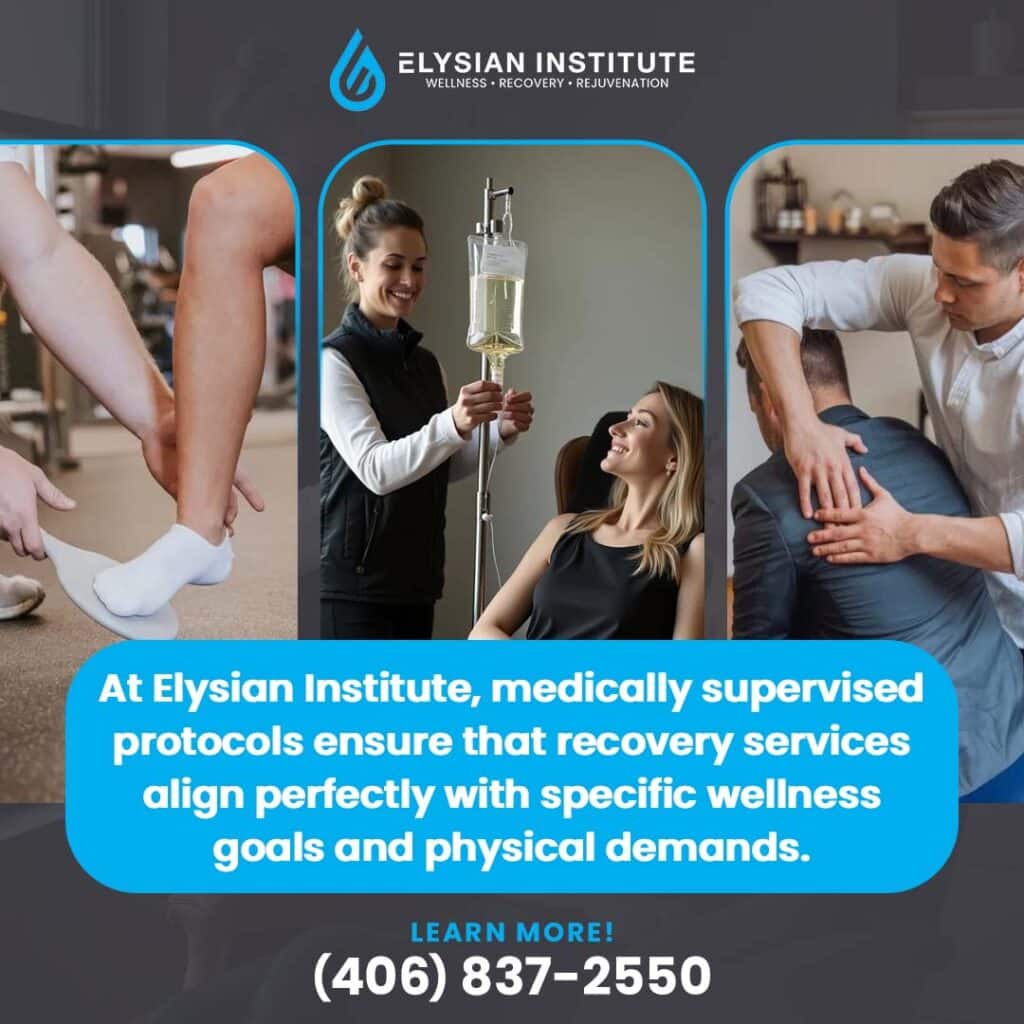 Promotional graphic for Elysian Institute Wellness, Recovery, and Rejuvenation explaining that medically supervised protocols ensure recovery services align with specific wellness goals and physical demands. Features three vertical photos showing a physical therapy mobility assessment, a health professional administering an IV drip to a smiling patient, and a practitioner providing manual upper-back therapy. Includes a call to action to call (406) 837-2550.