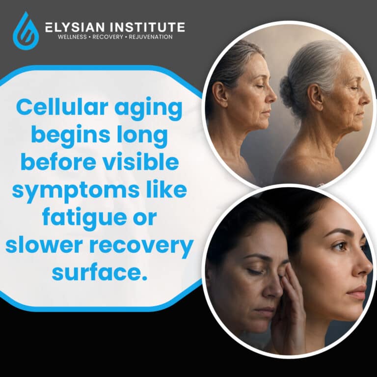 Profile views of women illustrating the visible effects of aging and fatigue alongside text explaining that cellular aging starts before symptoms appear.