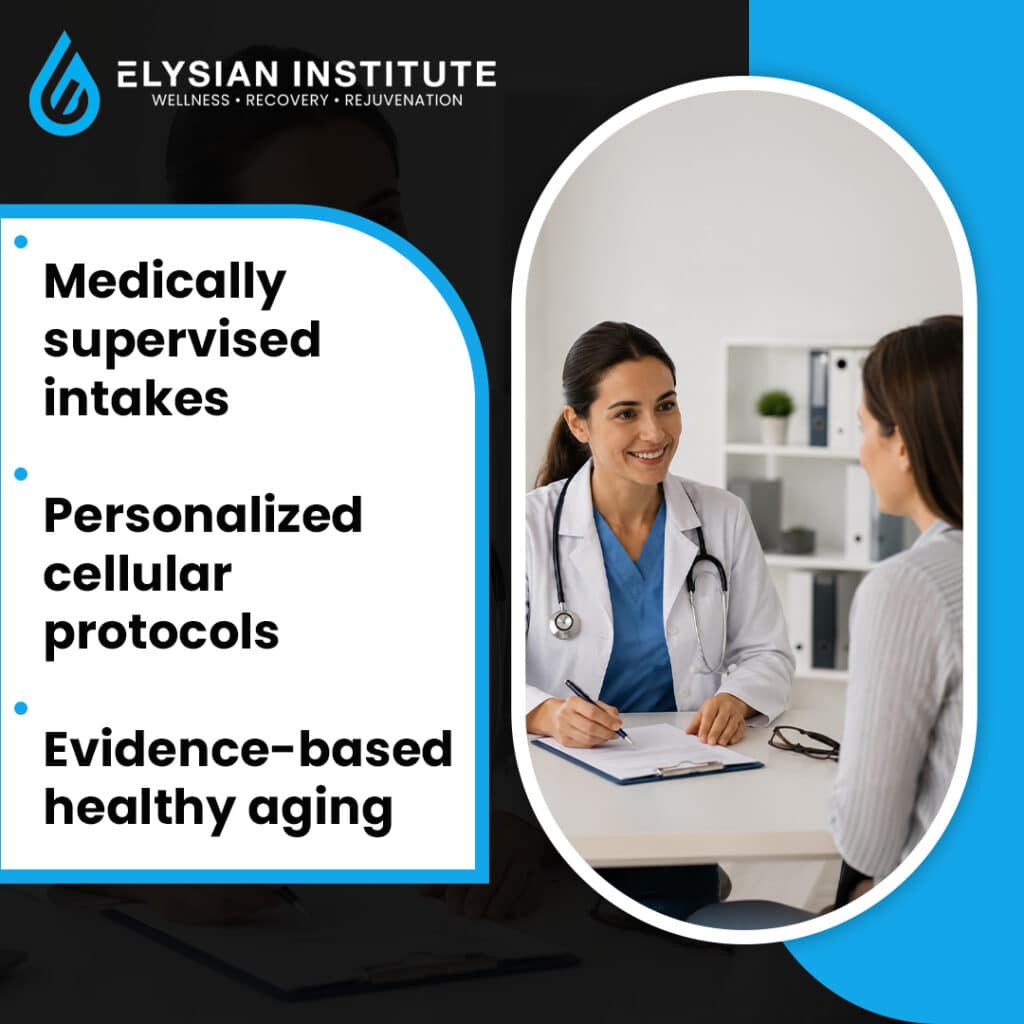 A female doctor taking notes during a patient consultation alongside bullet points highlighting medically supervised intakes and cellular protocols.