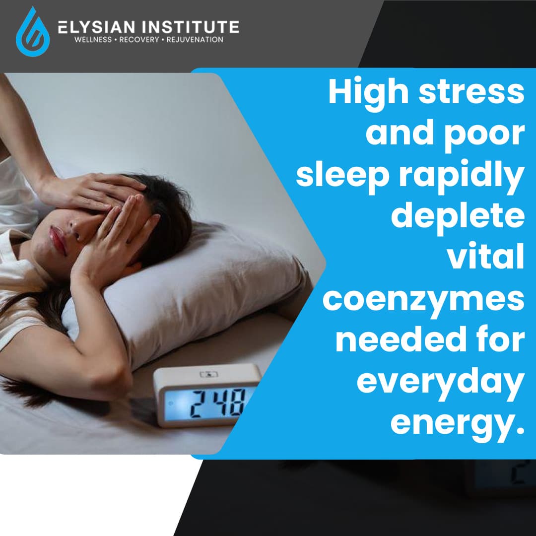 An exhausted woman covering her face in bed late at night next to a digital clock displaying 2:48 alongside text about stress and poor sleep depleting vital coenzymes.