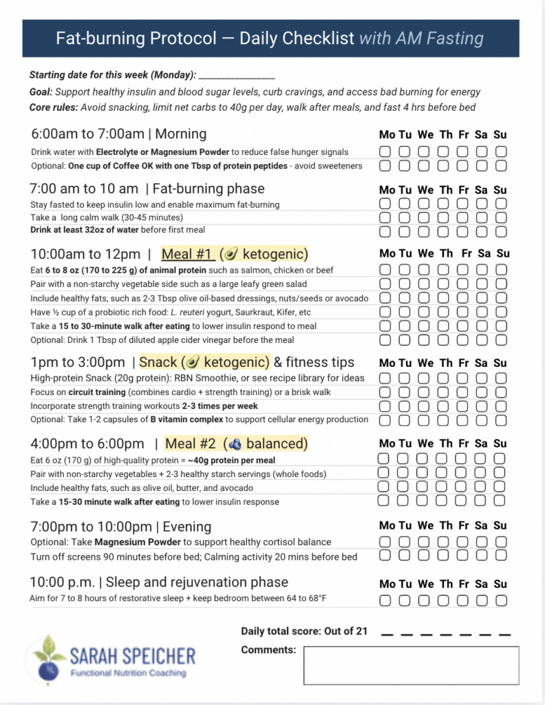 Fat burning protocol daily checklist