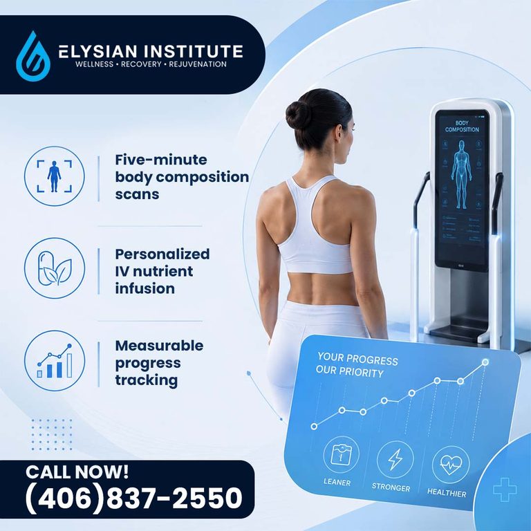 A fit woman standing in front of a 3D body composition scanner alongside bullet points for five-minute scans, IV nutrient therapy, and measurable progress tracking.
