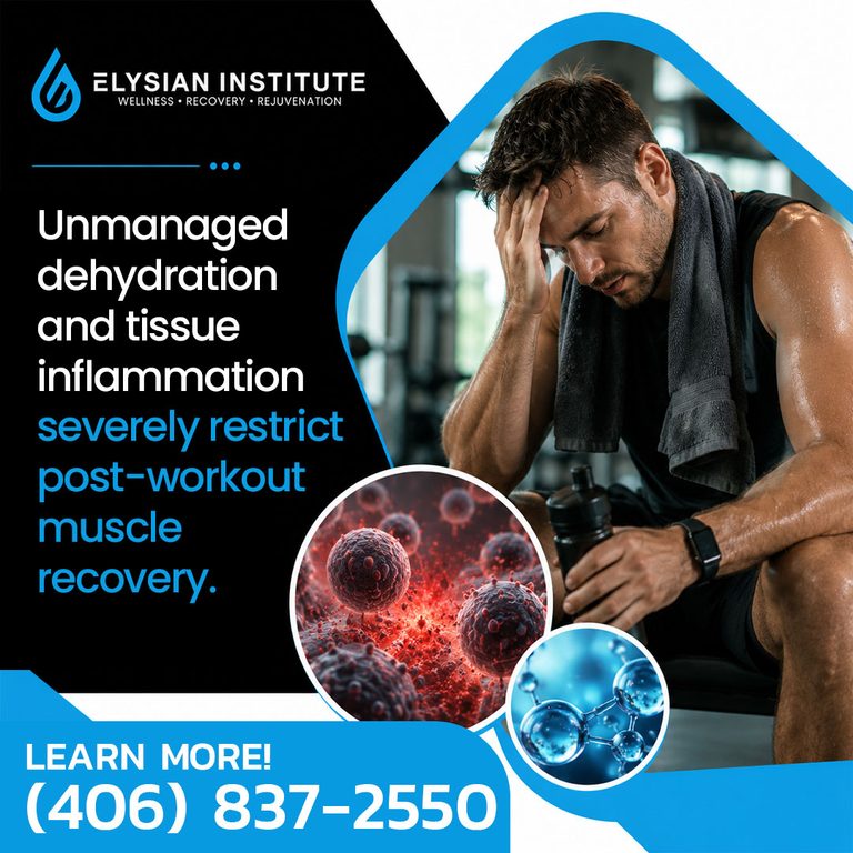 An exhausted, sweaty male athlete holding a water bottle after a workout alongside cellular inflammation graphics, with text explaining that unmanaged dehydration and tissue inflammation severely restrict post-workout muscle recovery, branded for Elysian Institute.